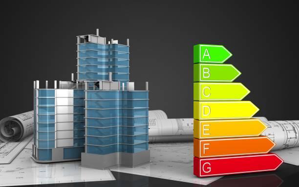 Energiedeskundige type D